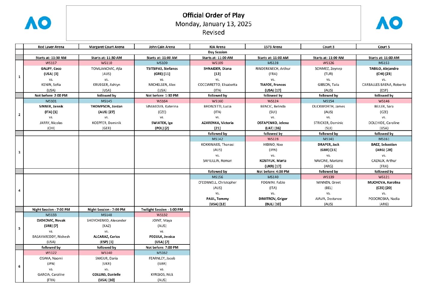 火力全开！网球比赛数据创纪录的简单介绍